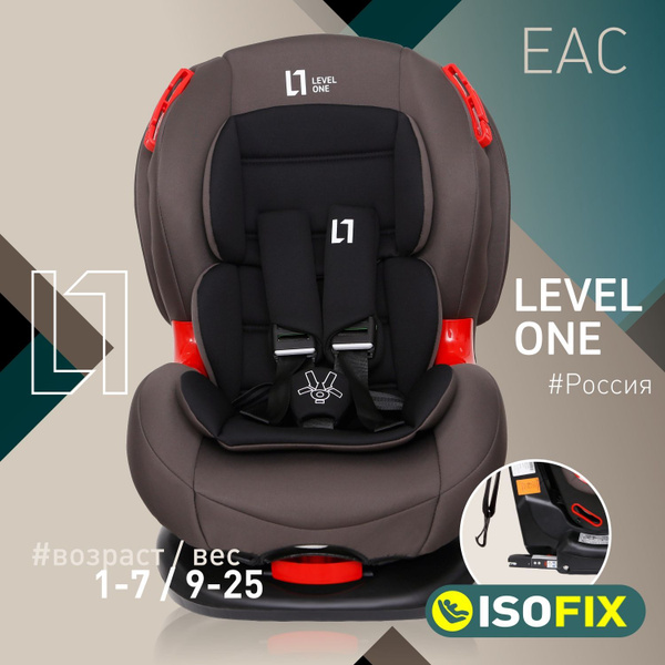 Автокресло детское Еду-Еду KS 527 ISOFIX от 9 до 25 кг, гр.I/II, серия ...