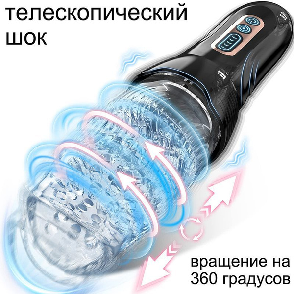 Устройство для мастурбации, мужская чашка для мастурбации ...