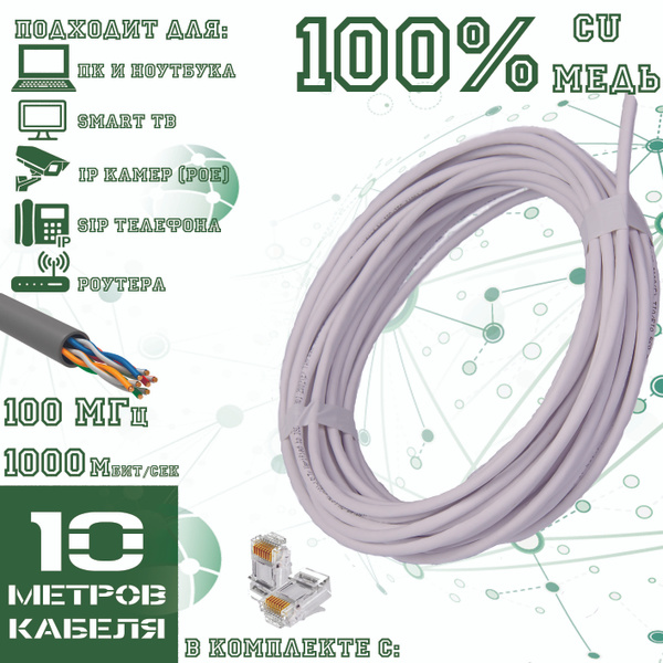 Кабель RJ-45 Ethernet ITK LC1-C5E04-127 - купить по низкой цене в ...