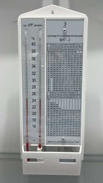 Гигрометр Вит 2 Купить Минск