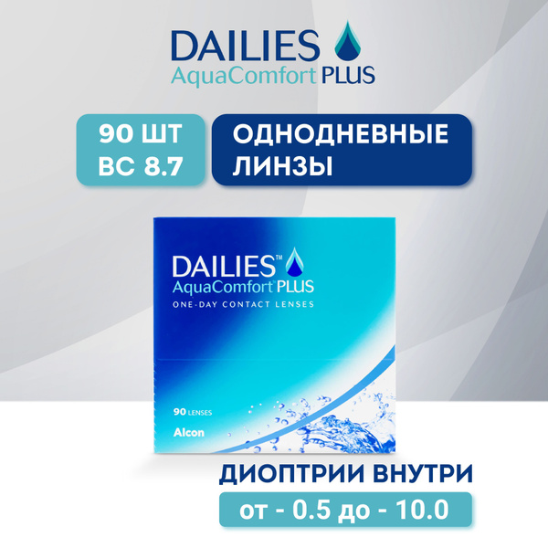 Контактные линзы Alcon, Dailies AquaComfort Plus, 90 штук / 8.7 / -2.50 ...