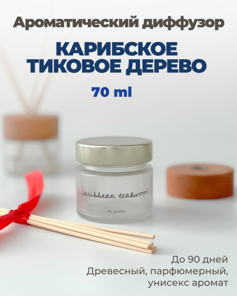 Ароматический диффузор, Жидкий, Кожа, Душистый перец, 70 мл купить по ...