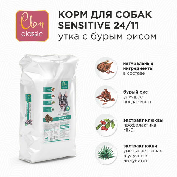Clan Classic Sensitive 24/11 Сухой корм для собак мелких пород (утка с ...