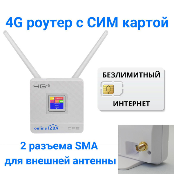 Роутер online IZBA 4G CPE903 c СИМ картой, разъем внешней антенны ...