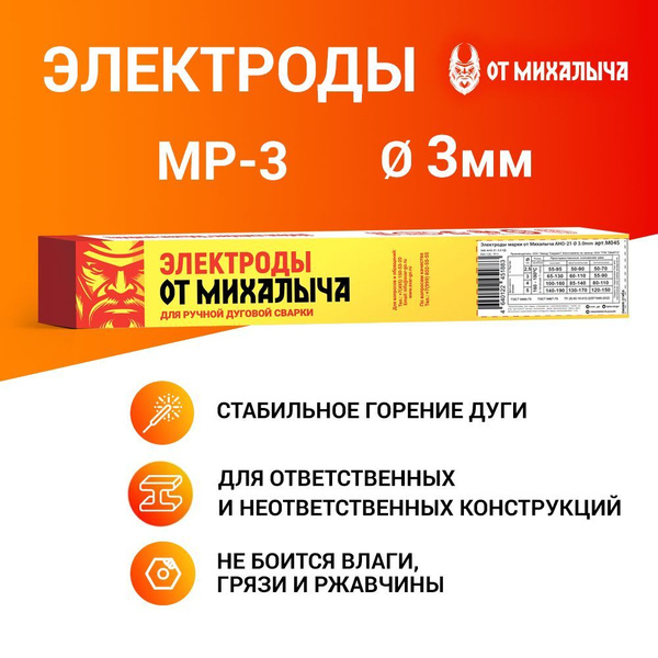 Электроды сварочные от Михалыча МР-3 д. 3,0мм (пачка 1кг) - купить с ...