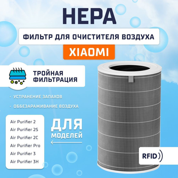 Фильтр для очистителя воздуха Xiaomi Air Purifier HEPA Filter (M8R-FLH ...