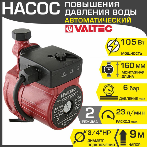 Циркуляционный насос Valtec Валтек VRS повысительный устройство ...