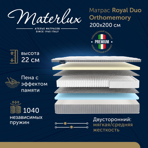 Матрас MaterLux Royal Duo OrthoMemory, Независимые пружины, 200 ...