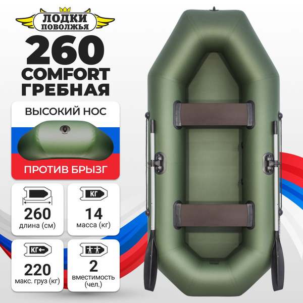 Лодка надувная для рыбалки ПВХ Лодки Поволжья 260 Оптима двухместная ...