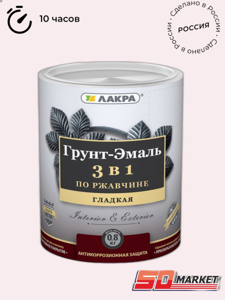 Краска Лакра Синтез лакра 3в1, Полуглянцевое покрытие - купить в ...