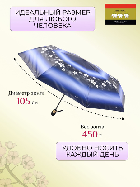 Зонт Три слона, Полный автомат, 3 сложения, синий купить по низкой цене ...