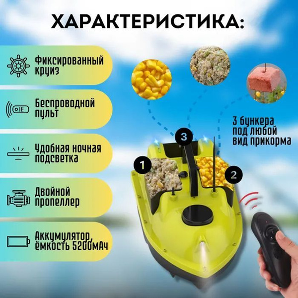 Прикормочный кораблик Профессиональный управляемый катер EGP Leader ...