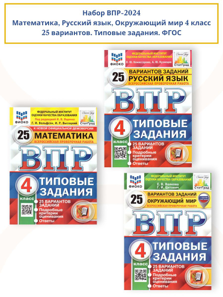 Набор ВПР Математика, Русский язык, Окружающий мир 4 класс. 25 ...