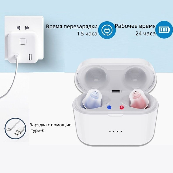 incensonic SR02 Интеллектуальный слуховой аппарат с шумоподавлением на ...