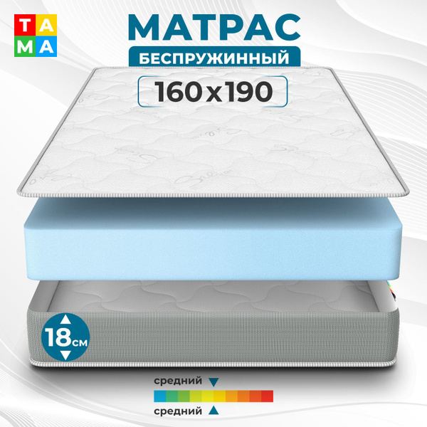 Матрас TAMA TFOAMROLL15S_Белый Трикот / серый, Беспружинный, 160 ...