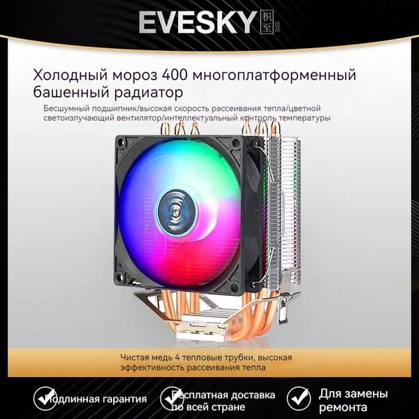 Контроль температуры радиатора процессора компьютера ARGB Symphony ...