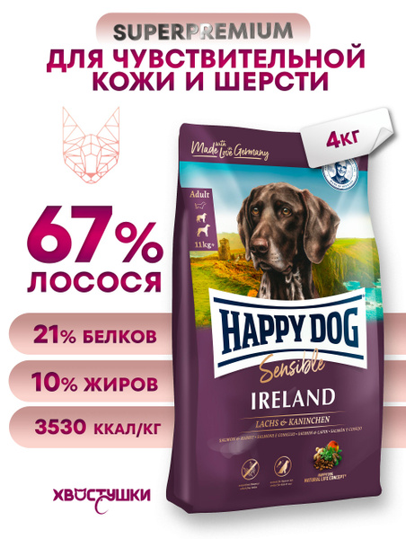 Корм Happy Dog Irland для собак средних и крупных пород с лососем и ...