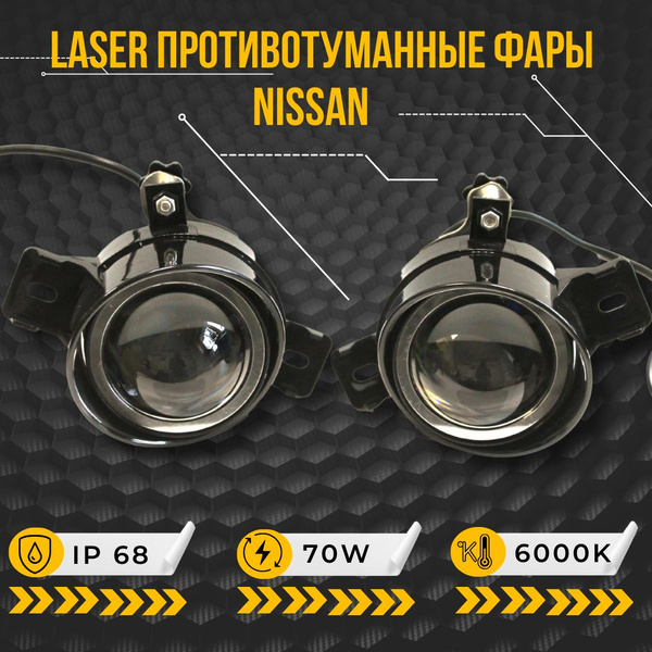 Фары противотуманные (ПТФ) AVTOBUNS купить по выгодной цене в интернет ...