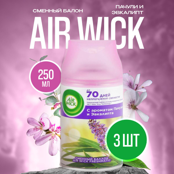 Сменный баллон Air Wick для автоматического освежителя воздуха ...