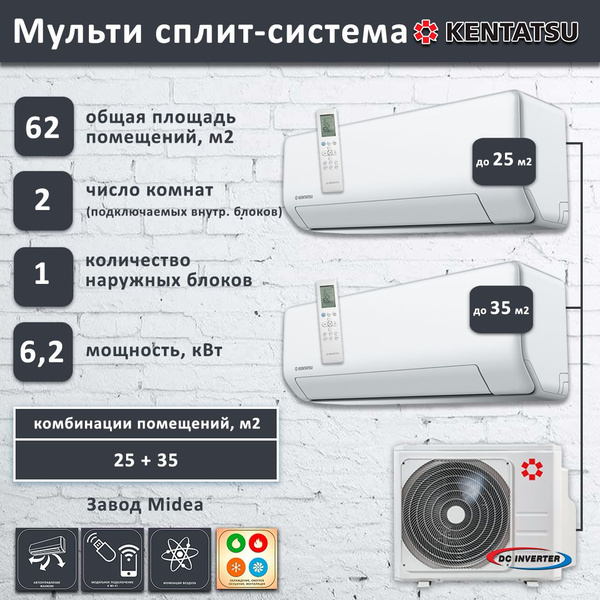 Мультисистема Kentatsu на 2 комнаты 25+35 м2 инвертор - купить по ...