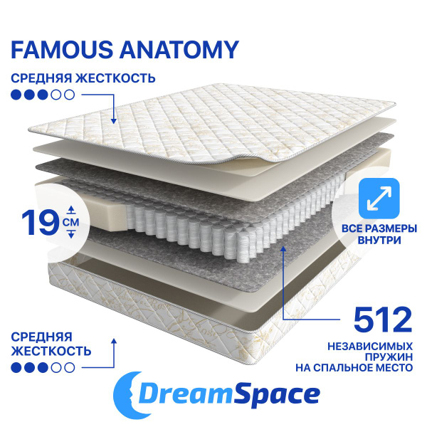 Матрас DreamSpace 2 объединение_190, Независимые пружины, 90 - купить ...