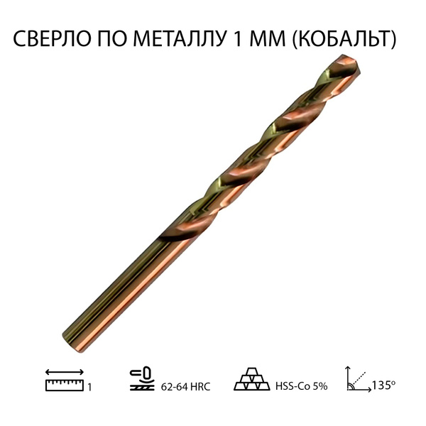 Сверло по металлу 1 мм для дрелей (сталь hss с кобальтом 5%), 1 шт ...