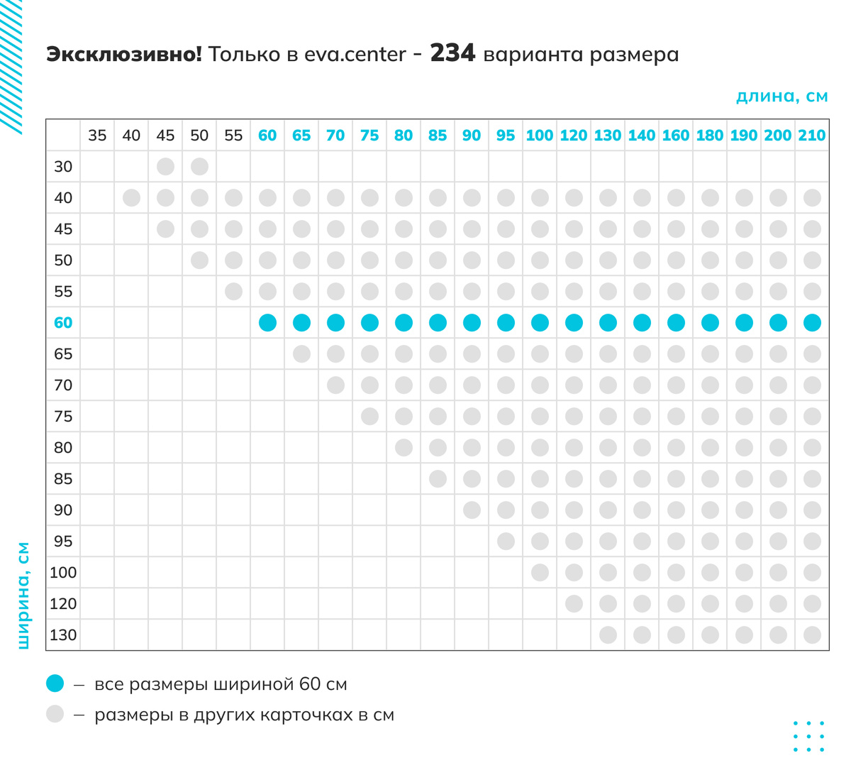 Эксклюзивно! Только в eva.center - 234 варианта размера