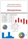 Диаграммы - Дмитрий Кудрец