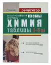 Химия в схемах и таблицах для 8-11 классов - сост. Э. М. Левина