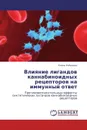 Влияние лигандов каннабиноидных рецепторов на иммунный ответ - Елена Лобанова