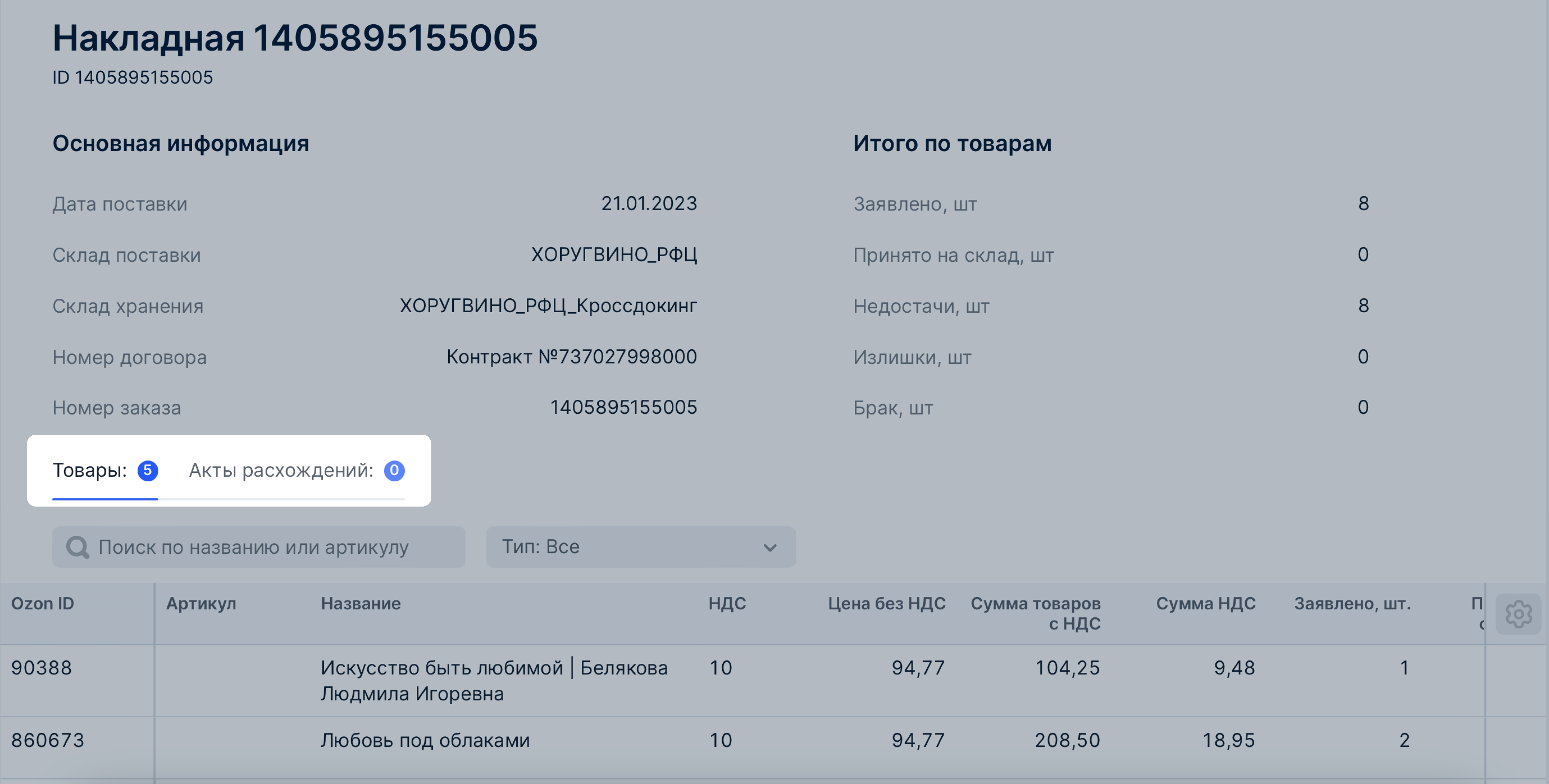 Посмотреть список заказов и результаты приёмки | Помощь OZON
