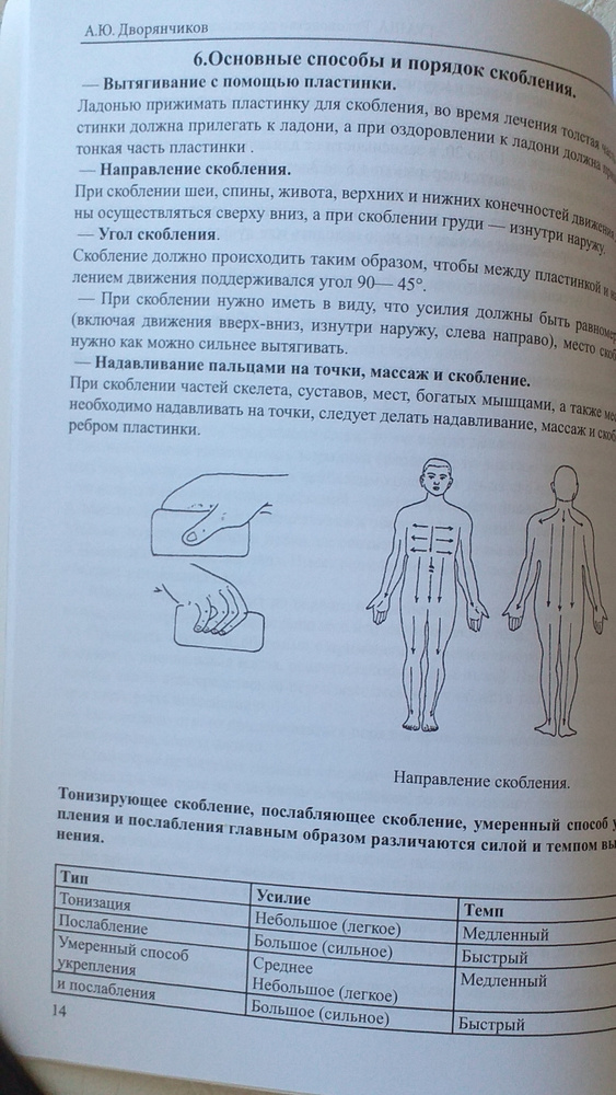 Александр дворянчиков гуаша руководство по массажу и атлас рецептов