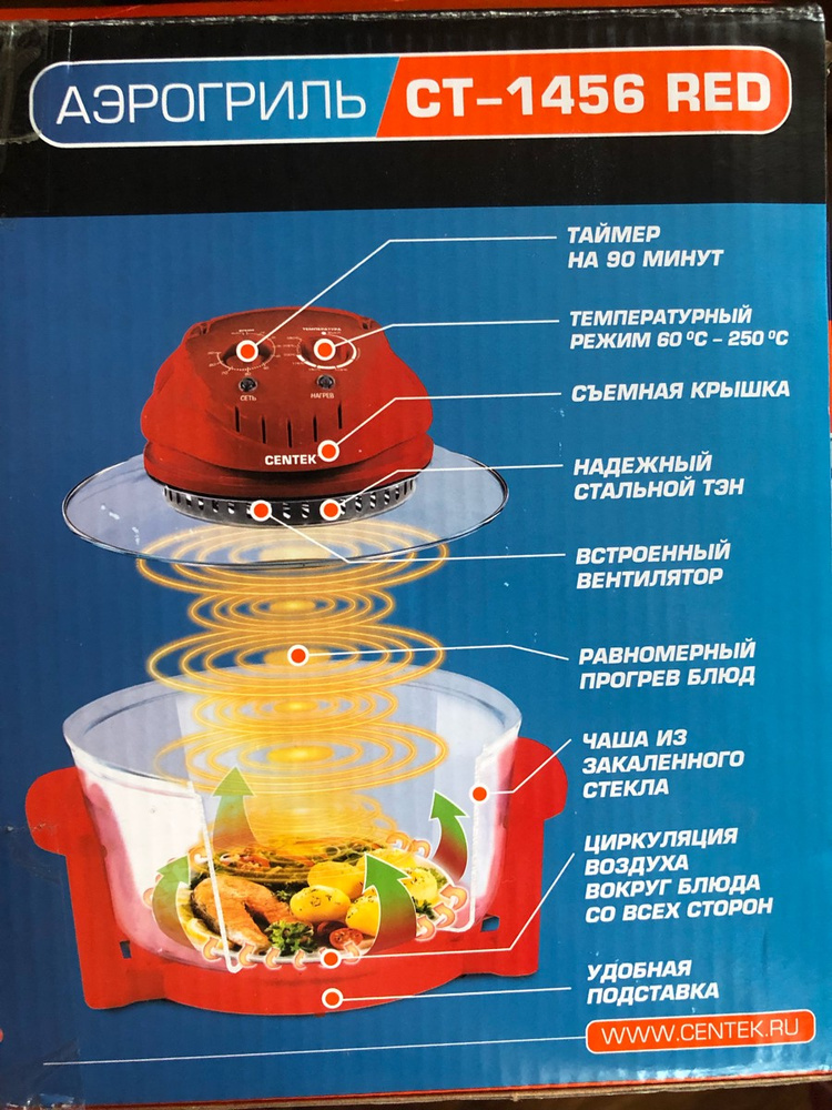 Centek ct 0083. Аэрогриль СЕНТЕК ст-1456. CENTEK CT-1456. СЕНТЕК 1703. Вентилятор СЕНТЕК.