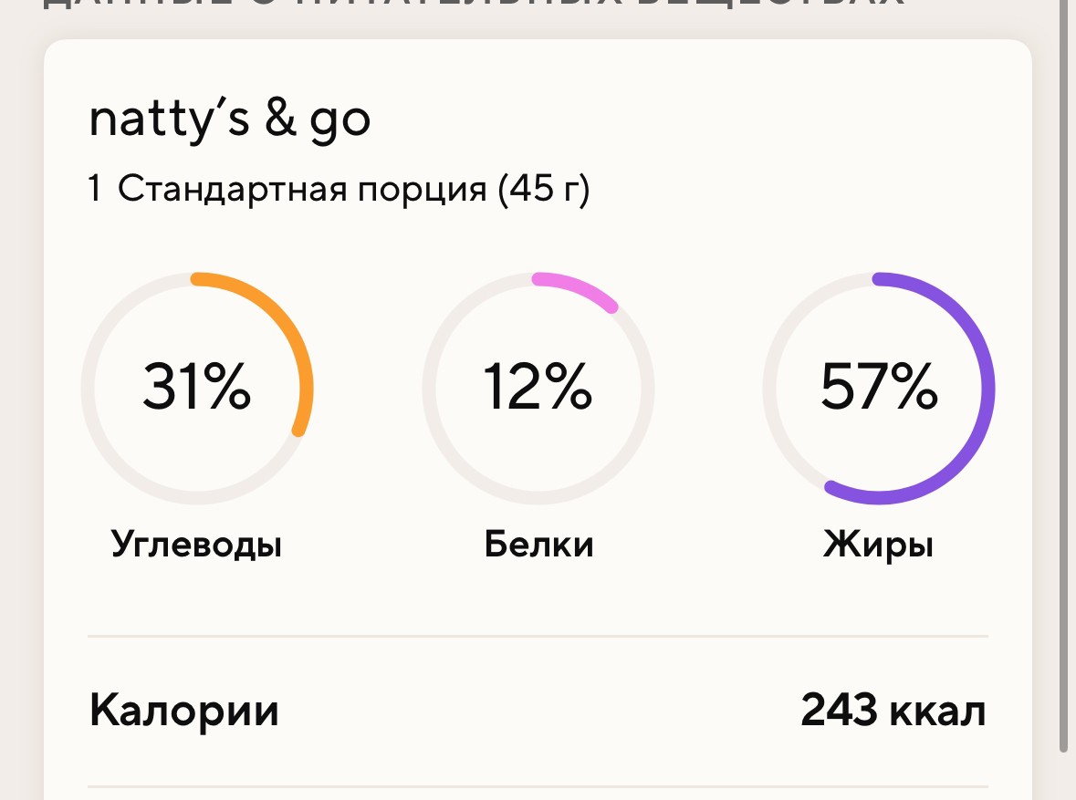 Сомнительно «протеиновый» батончик, конечно…на вкус нормально, похоже чем-то на халву.