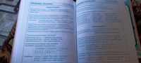 Феникс+ Дневник школьный A5 (14.8 × 21 см), листов: 48 #10, Алеся Б.