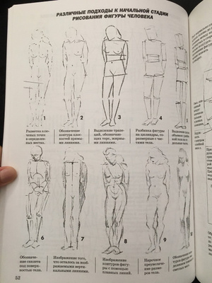 Искусство передать выразительность и пропорции человеческой головы и тела: советы от Джека Хамма