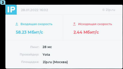 Исходящая скорость 0. Скорость интернета 2ip. 2ip. Исходящая скорость 0. Скорость интернет соединения в чем измеряется.