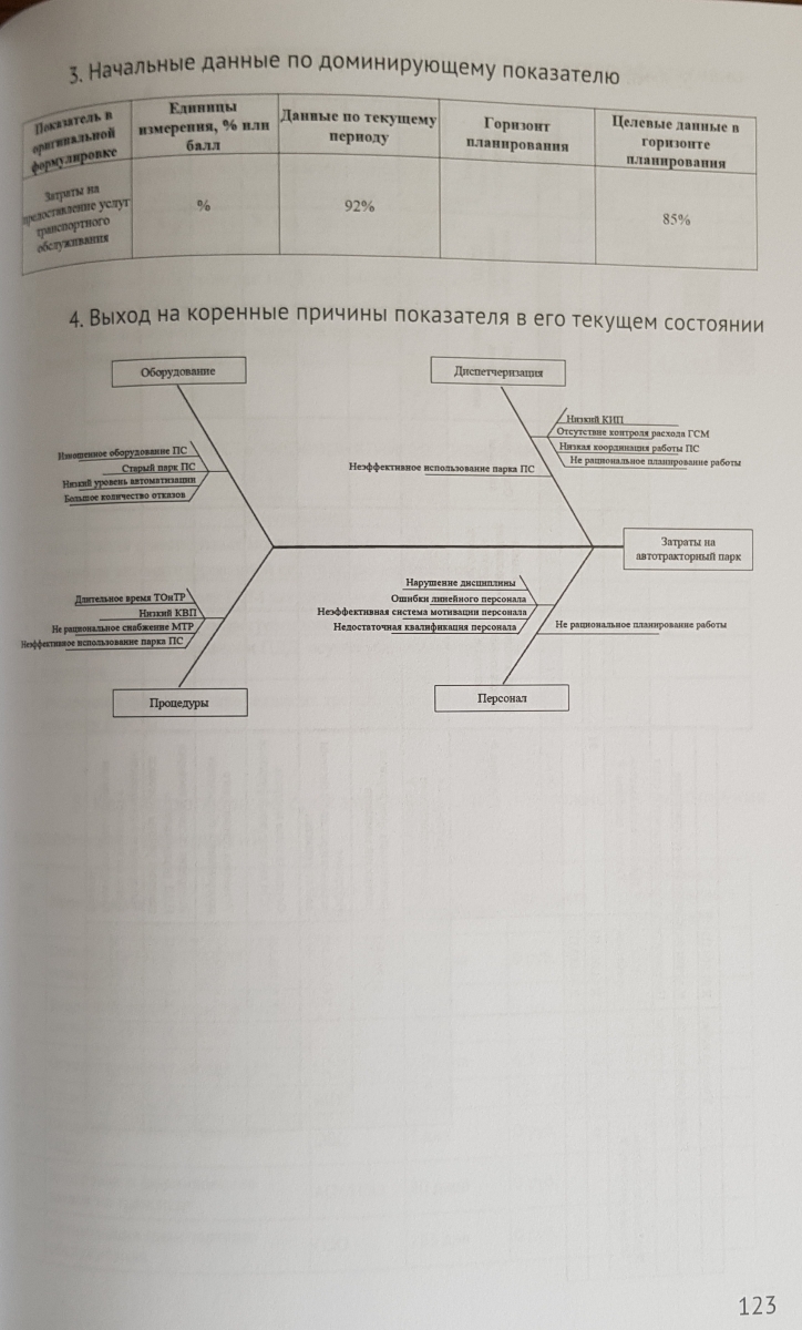 глубокая интересная книга для специалистов 