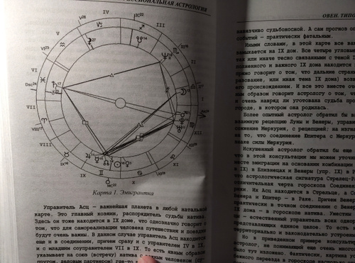 Дараган Константин, Профессиональная астрология. Астрологическое ...