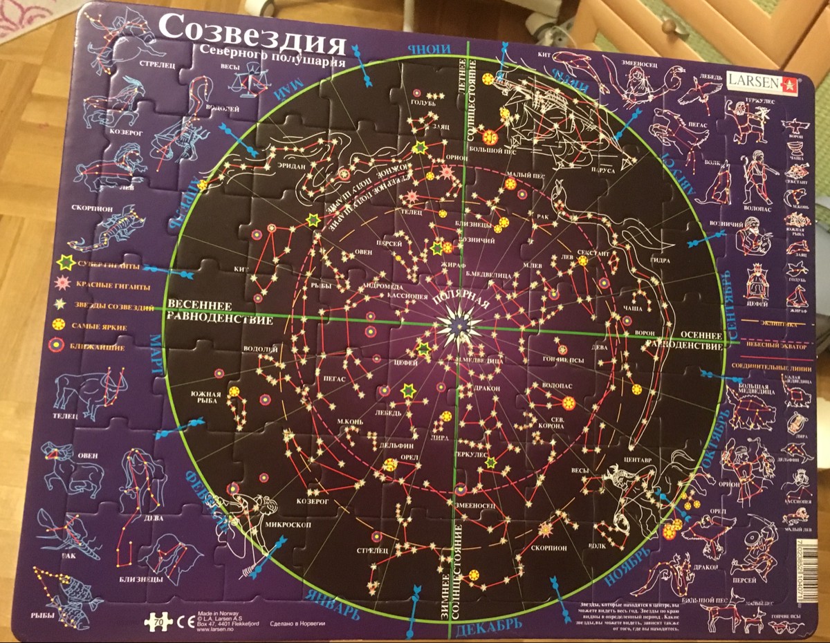 Какие созвездия на северном полушарии. Пазл Ларсен созвездия. Созвездия Северного полушария. Карта созвездий. Карта созвездий Северного полушария.