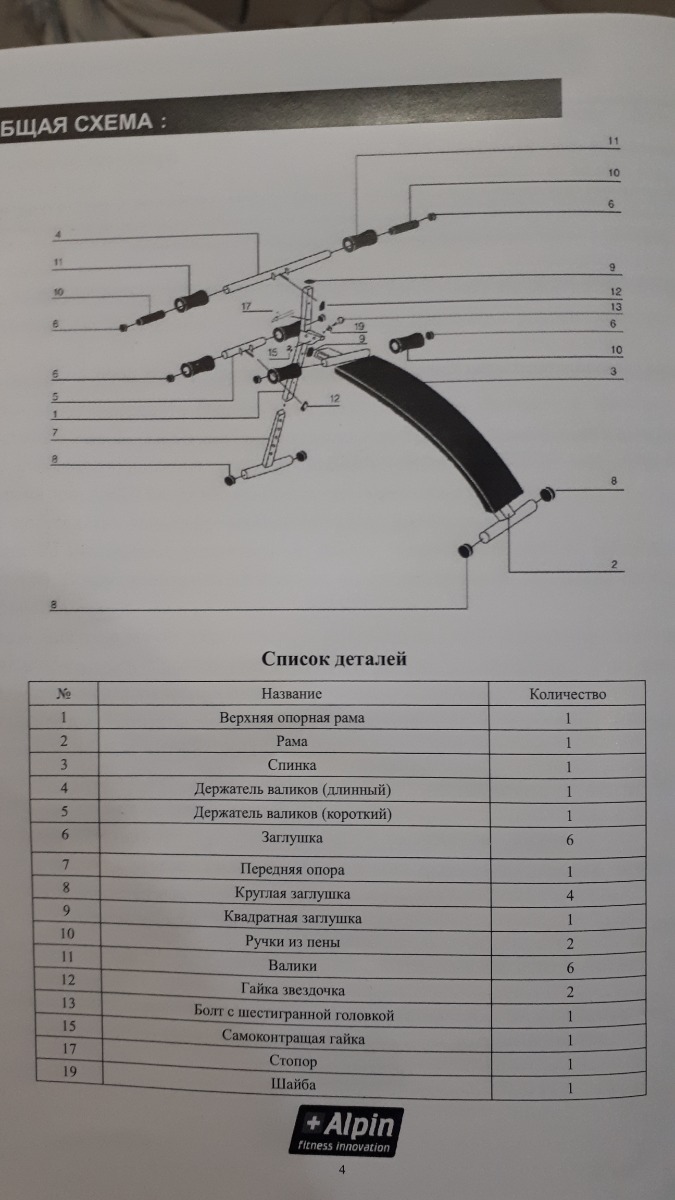 В списке деталей ( перечень). Под 11 номером - шесть валиков, по факту 2 одного размера, 4 другого. Под 10 номером - две ручки из пены, по факту одна. На фото видно.