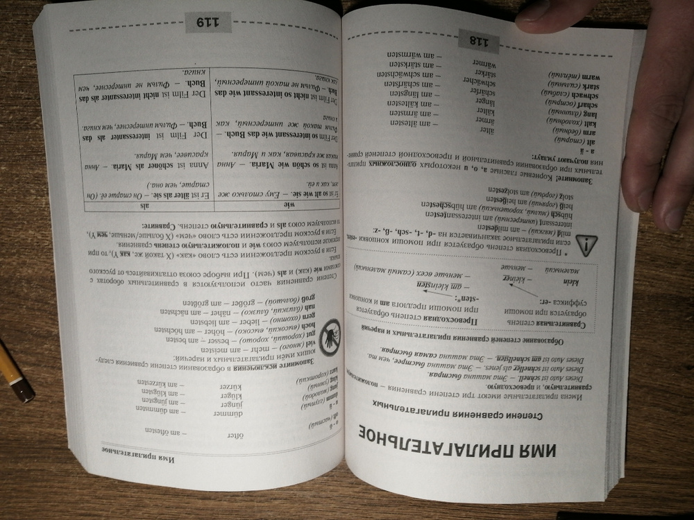 Листвин полный курс немецкого. Листвин полный курс немецкого языка. Листвин полный курс купить.