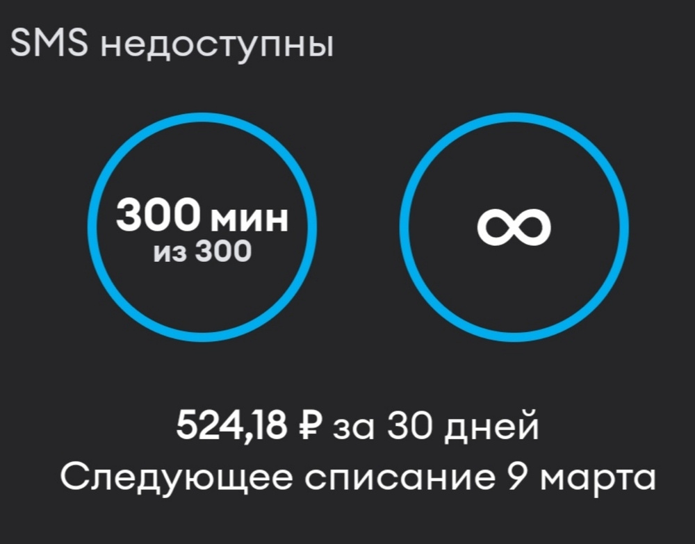 400 минут