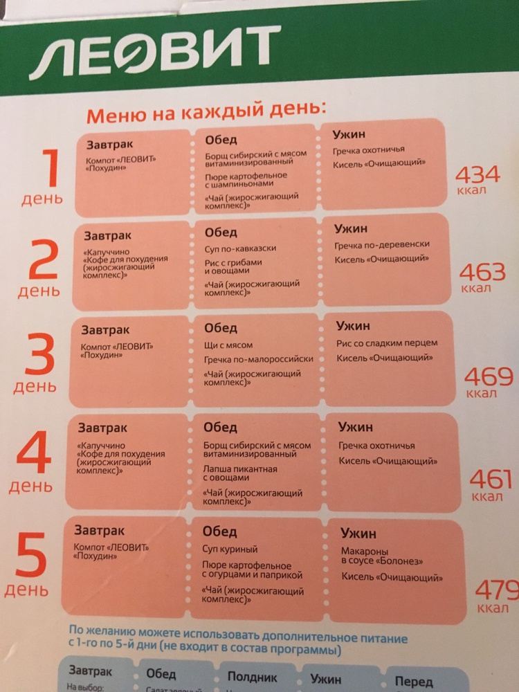 Программа дня для похудения. Программа дня для похудения