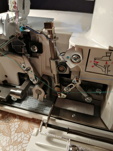 Оверлок ягуар 087. Оверлок jaguar 635d. Оверлок 087. Оверлок 087. Оверлок jaguar 087dw.