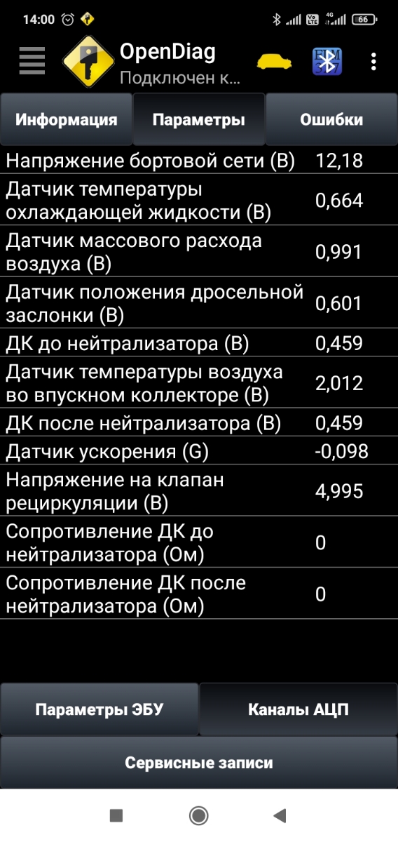 Остааляю отзыв спустя 2 недели эксплуатации! С момента установки показания были 0.991 прошло 2 недели 0.991 всё супер.