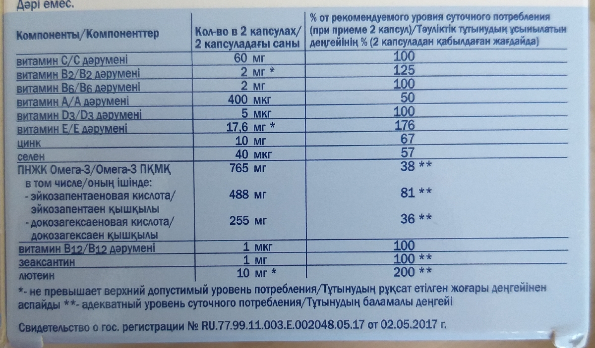 Доппельгерц офтальмовит. Доппельгерц VIP ОФТАЛЬМОВИТ. Доппельгерц VIP ОФТАЛЬМОВИТ капсулы аналоги. Доппельгерц VIP ОФТАЛЬМОВИТ состав.