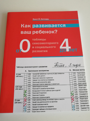 Кипхард как развивается ваш ребенок. Таблица Кипхарда. Эрнст Кипхард как развивается ваш ребенок 0-4. Таблицу развития ребенка Кипхарда Эрнста.