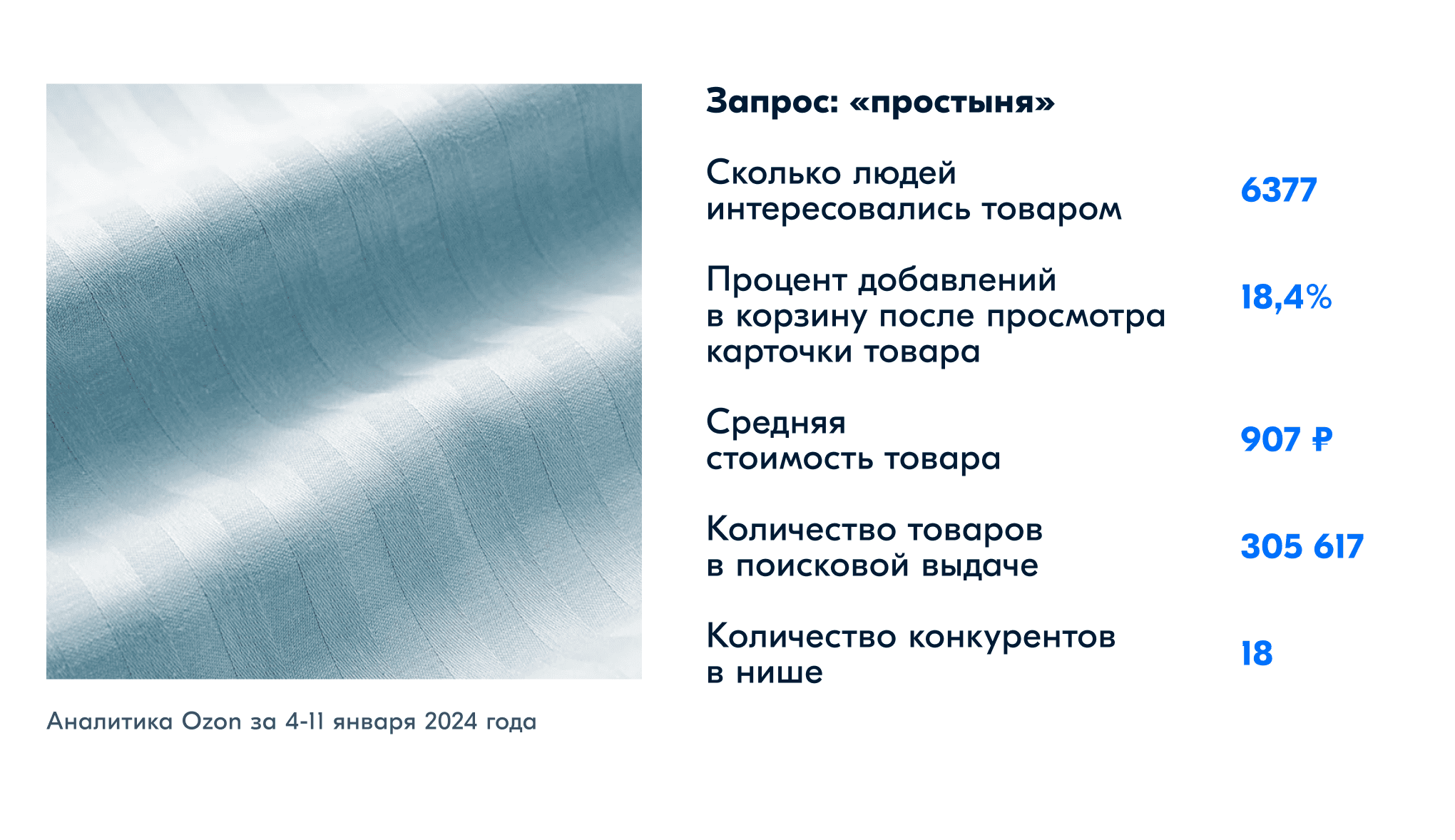 10 товаров, которые можно шить на дому и продавать на маркетплейсах | Ozon  медиа