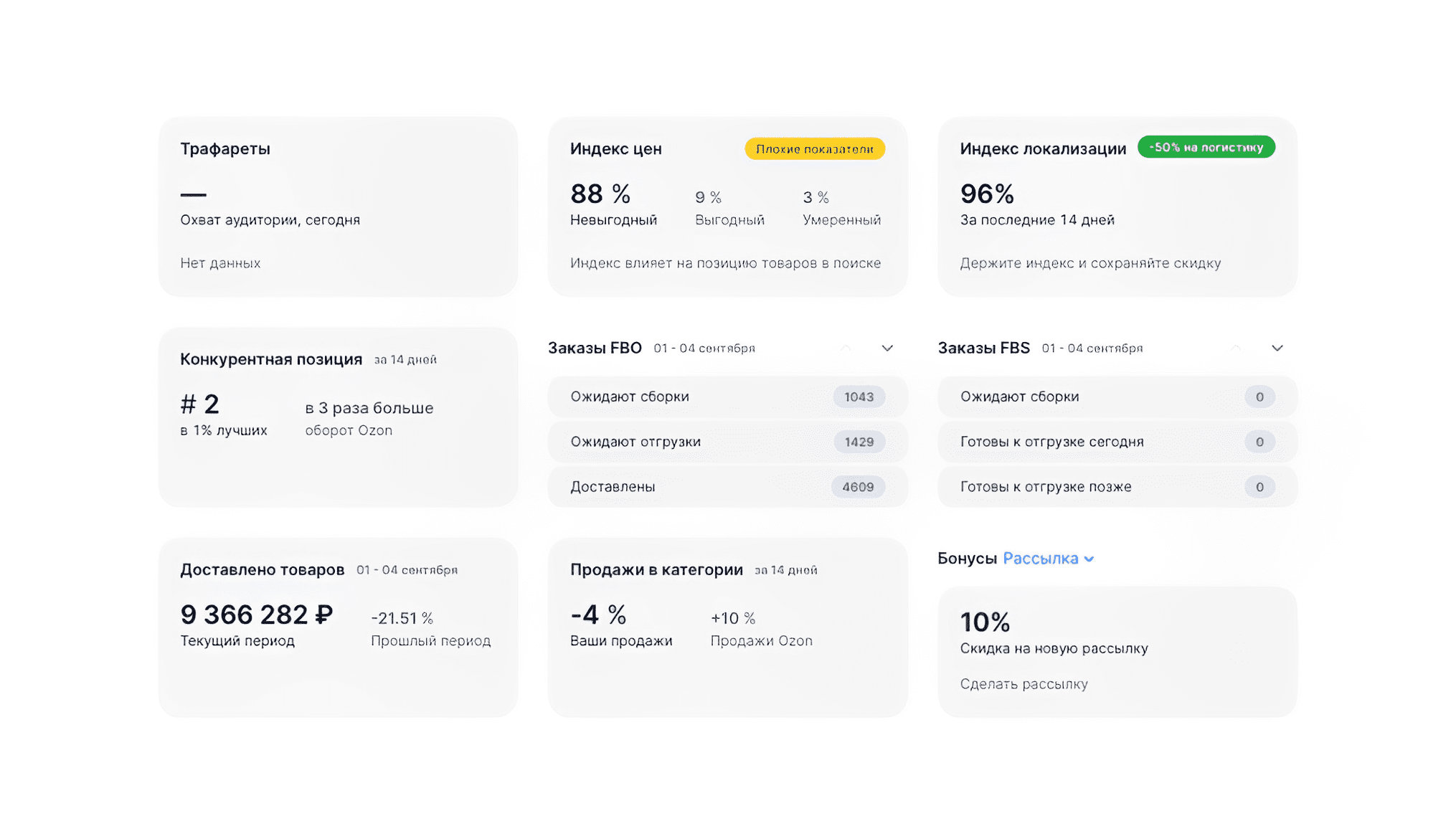 Как устроен личный кабинет продавца на компьютере: обзор | Ozon медиа